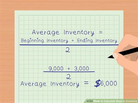 A touch tougher when sales volume varies but easier to average if we're talking about 90 sales days of inventory instead of just a few days. 3 Ways to Calculate Days in Inventory - wikiHow