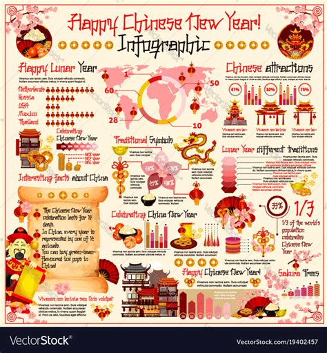 Chinese New Year Holiday Infographics Royalty Free Vector