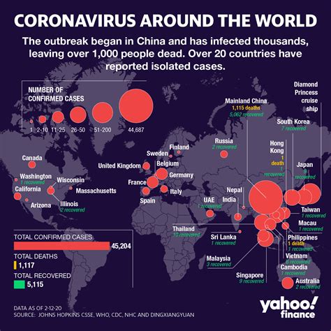 The full update will be released tonight. Coronavirus update: Boeing warns on impact as Mobile World Congress gets cancelled