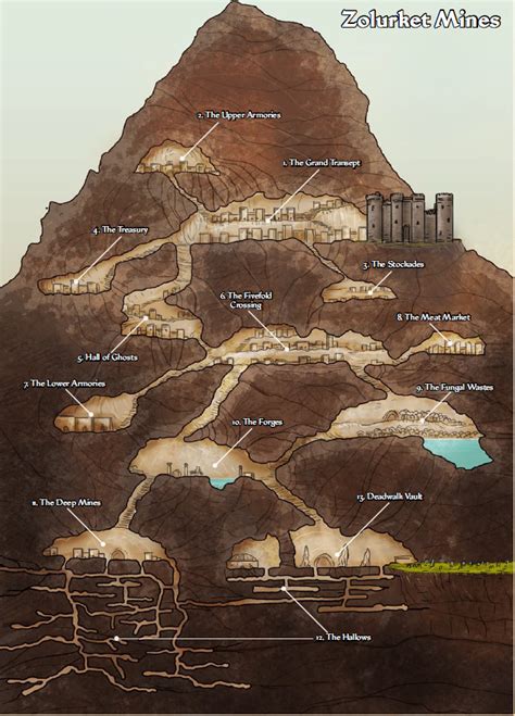 Dungeons Of Golarion Zolurket Mines Desenho De Castelo D D Rpg