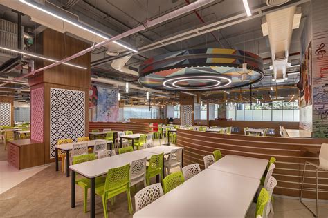 The culture in the office and people are great to work with. TCS Anchor - ANA Design Pvt. Ltd.