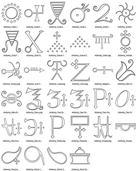Alchemy Symbols Bing Images Alchemy Symbols Occult Symbols Magic
