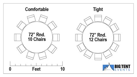 60 Round Table Seating Chart