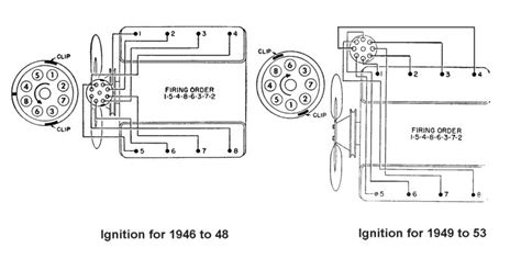 Flathead Electrical Wiring Diagrams