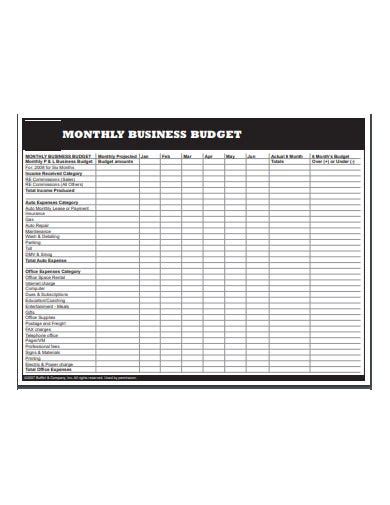 9 Free Real Estate Budget Templates In Pdf Word