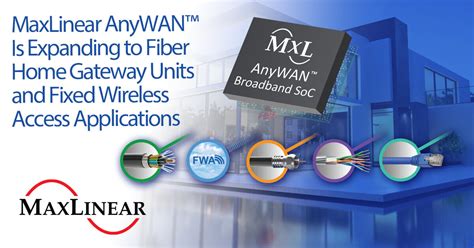 Maxlinear Anywan Is Expanding To Fiber Home Gateway Units And Fixed