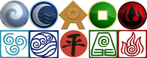 Avatar Symbols Avatar Series Avatar Art Contest