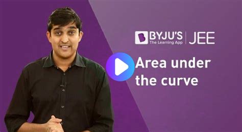 Byjus Learning Program For Class 11 12 Specific Program For Jee