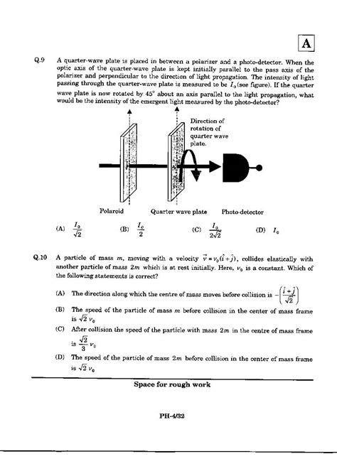 Iit Jam Physics Papers Of Previous Years Eduvark