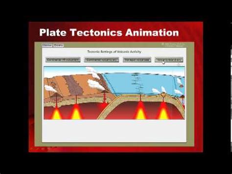 Plate Tectonics Unit DAY 4 Of 4 Notes YouTube