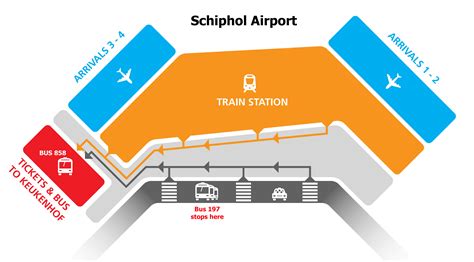 Schiphol Airport Map Train Station