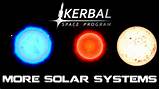 Pictures of Ksp More Solar Systems
