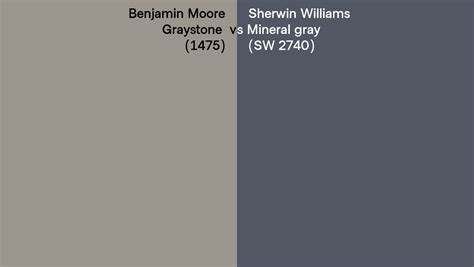 Benjamin Moore Graystone 1475 Vs Sherwin Williams Mineral Gray SW