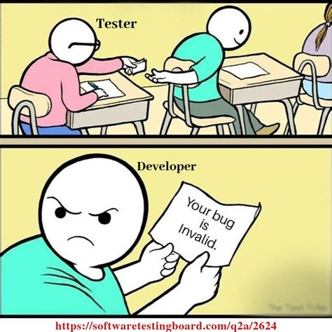 Pin By Software Testing Board On Software Testing Memes Meme Template