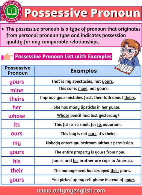 Possessive Pronoun Definition Examples And List Possessive Pronoun English Grammar