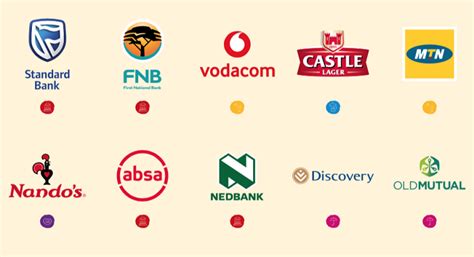 South African Companies Logos