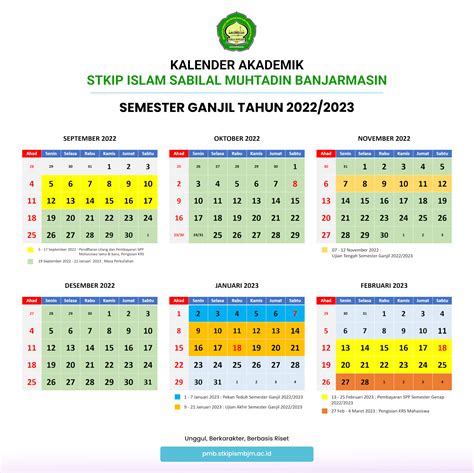 Kalender Akademik Semester Ganjil Tahun 2022 2023 Stkip Islam Sabilal