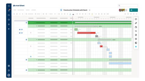Free Gantt Charts For Any Project Smartsheet