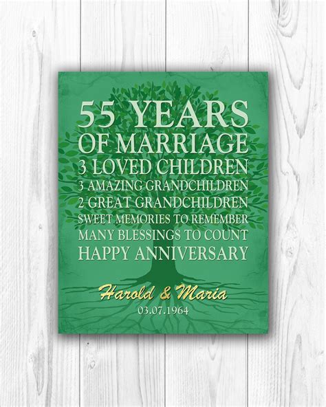 It is common knowledge that 25 years is silver and 50 years is gold but when it gets to the more obscure years who knows? 55th anniversary gift or ANY YEAR personalized 55th ...