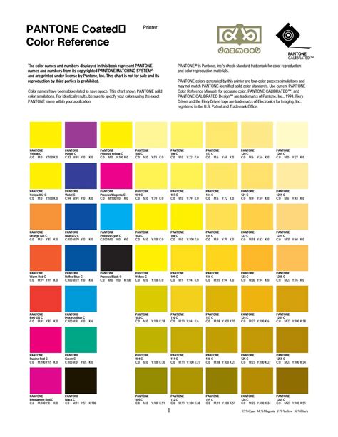 Pantone Coated Color Reference By Artcornervn Issuu