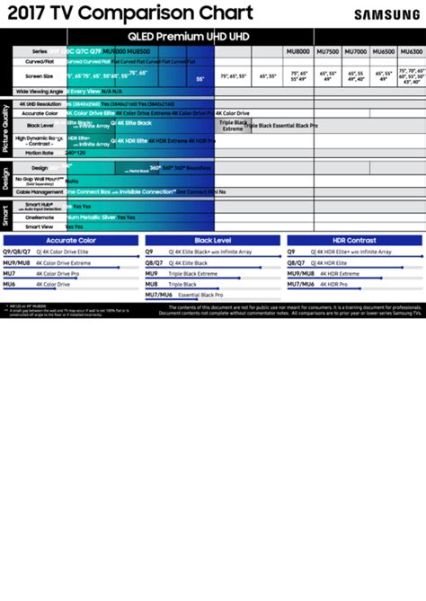 Tv Comparison Chart Printable Pdf Download