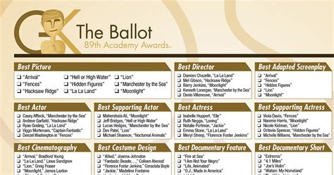 Oscars 2017 Download Our Printable Ballot The Gold Knight Latest