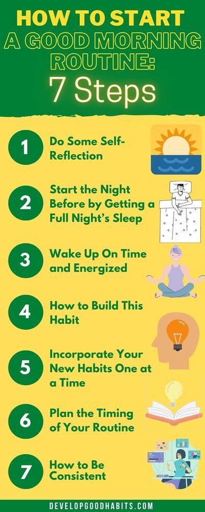How To Start A Good Morning Routine 7 Steps In 2020 Healthy Morning