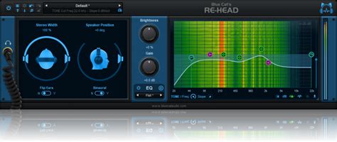 Blue Cat Audio Re-Head : un son plus naturel au casque