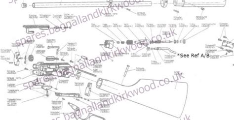 Umarex Walther Lever Action Parts Diagram Bagnall And Kirkwood Airgun