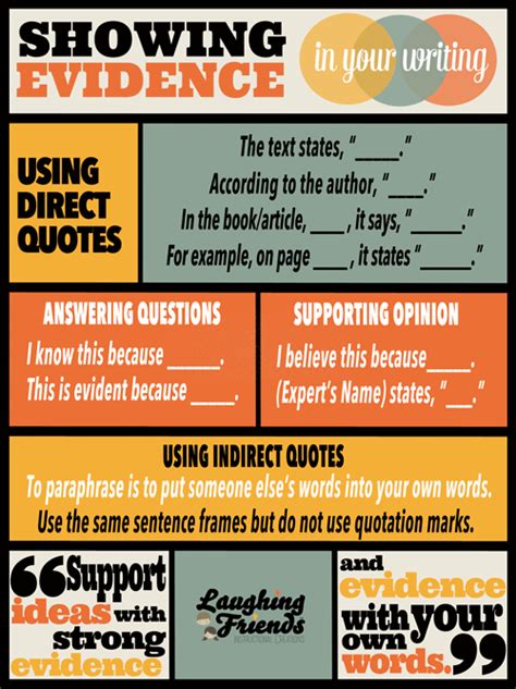 Citing Evidence Anchor Chart Poster