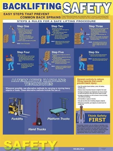 Workplace Safety Posters Osha Compliance Posters