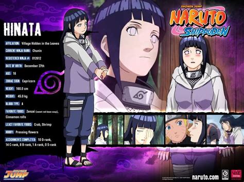 Since i love watching anime, i included it in my profile picture because i. Naruto Shippuden Character Profiles | Wiki | Anime Amino