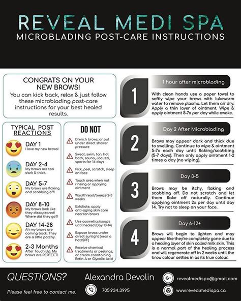 Microblading Aftercare Instructions Please Follow These Instructions