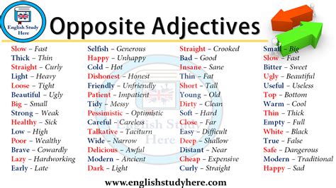 What is the meaning and opposite of affability? Opposite Adjectives Vocabulary - English Study Here