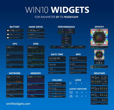 Win Widgets Apporte Les Gadgets Sur Windows JustGeek