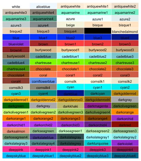 Ggplot Color Brewer Palette Infoupdate Org