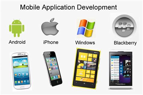 General assembly mobile development guide. Nex-G Titenium Mobile Apps Development Training