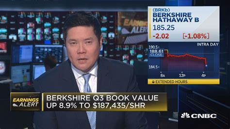 The firm's core business segment is. Berkshire Hathaway Q3 book value per share up 8.9%