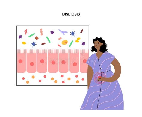 Microbiota Intestinal Humana Ilustración Del Vector Ilustración De