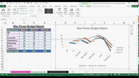 How To Create 3d Line Chart In Ms Office Excel 2016 Youtube