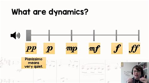 For example, the dynamic range of human hearing—the difference between the quietest sounds we compression was originally invented to control the dynamics of music with a wide dynamic range. Elements of Music: Dynamics - YouTube