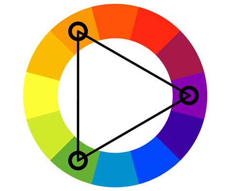 Triad Color Wheel