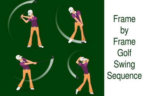 Golf Swing Sequence A Step By Step Guide Nifty Golf