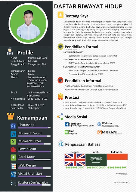 Cv ditulis untuk memberikan informasi yang lugas terhadap perusahaan contoh cv sederhana untuk satpam. Contoh CV / Daftar Riwayat Hidup dan surat Lamaran Kerja ...