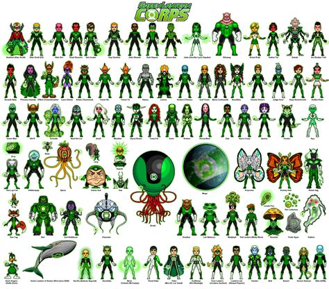 Categorygreen Lantern Corps Microheroes Dc Wiki Fandom