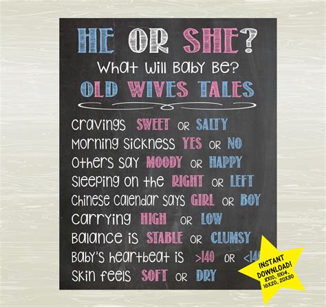 Chalkboard Style Gender Reveal Poster Old Wives Tales Poster Etsy