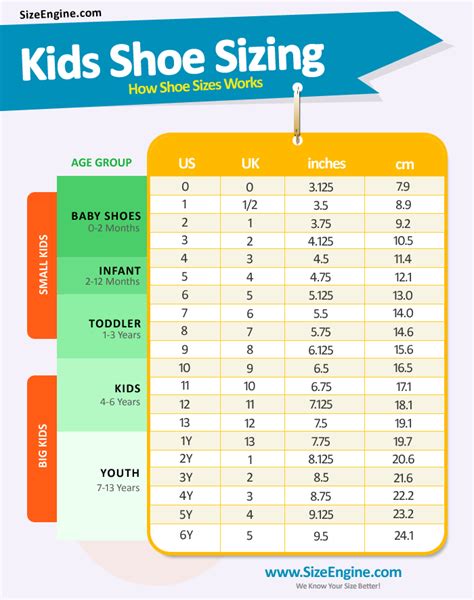 Kids Shoe Size Chart Measurements And Conversion Sizeengine