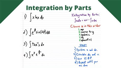 Integration By Parts Gandriyutanma