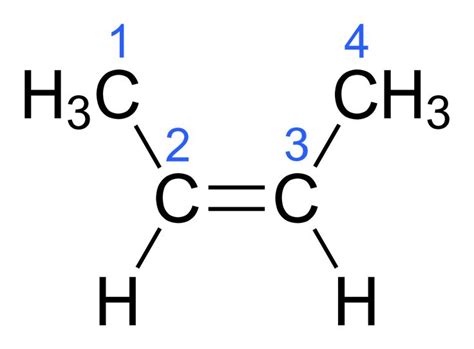 Cistrans Isomerism Wikipedia Trans Chemistry Prefixes