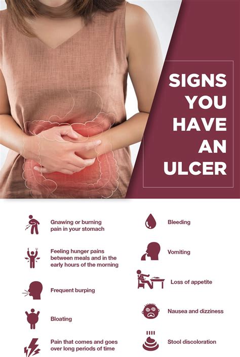 Get Your Ulcer Info Straight Types Causes Symptoms Treatments The